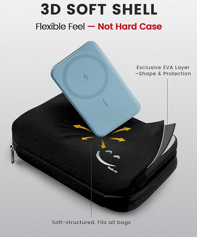 Travelkin Travel Cord Organizer, Electronic Organizer Travel Case, Cable Organizer Bag For Cords,Chargers Phone, Sd Card,Usbs