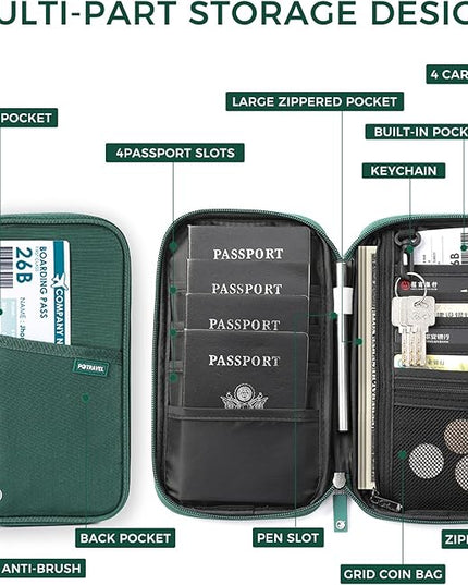 Travel Passport Holder, Large Family Passport Walle for Men Women RFID Passport Cover Lightweight Portable Document Organizer with Wrist Strap (Green)