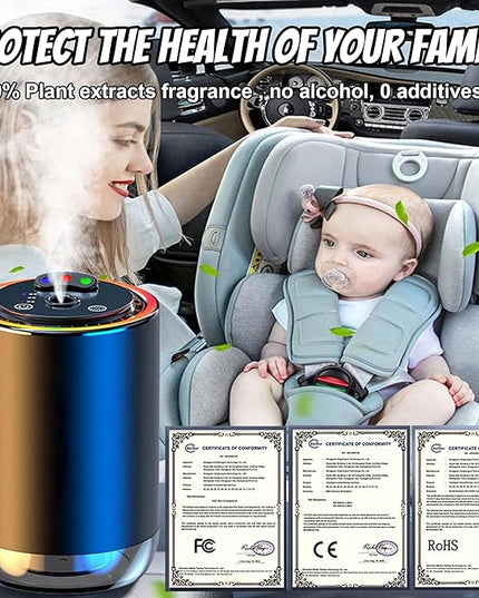 Smart Car Air Freshener, Car Air Freshener Diffuser with 3 Color Starry Sky Projection, Cars Scent Diffuser with RGB Music Syncing Light, 3 Mode Adjustable, Auto On/Off Cars Diffuser, 50ml Cologne