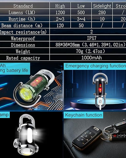 3-in-1 Keychain Flashlight, Rechargeable 500/1200 Lumens EDC Tool with Red/Blue Strobe, Emergency Recharge Your Phone , IPX7 Waterproof, Portable for Outdoor, Camping, Hiking & Survival Gear