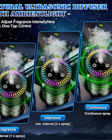 Smart Car Air Freshener, CarDiffuser with 6.09 Fl Oz /180ml Capacity Essential Oil Last 9 Months Fragrance, 5s Full-Car Fragrance, Adjustable Intensity, Auto On/Off, Women & Men for Cologne Scent ﻿