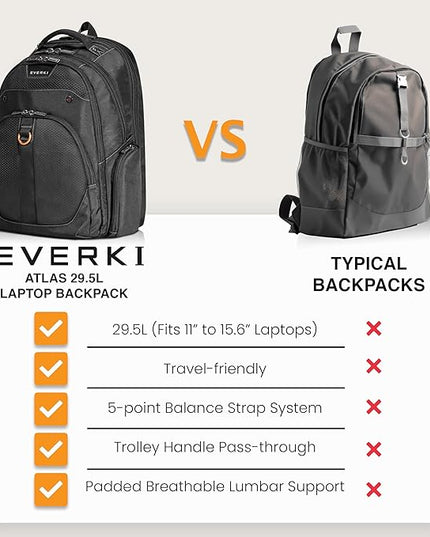 EVERKI Atlas 29.5L Business Laptop Backpack – Travel Backpack for Women & Men, Work/Travel Bag, Laptop Bag Fits 15.6-Inch, Backpack for Women, Men’s Laptop Bags – Black (EKP121S15)