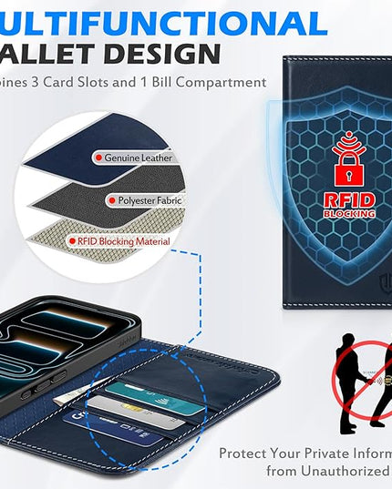 SHIELDON Wallet Case for iPhone 17 Pro 6.3" 2025 | Genuine Leather | RFID Blocking | Credit Card Holder | Folio | Magnetic Closure | Kickstand | TPU Protective Phone Cover | Retro Dark Blue