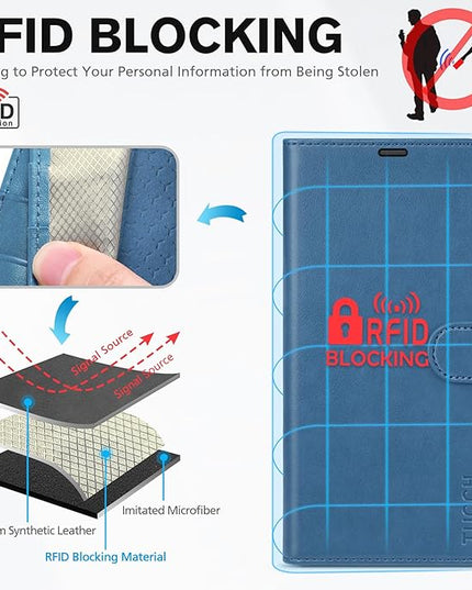TUCCH Wallet Case for iPhone 16, Magnetic PU Leather Kickstand Flip Cover with 4 Card Slot Shockproof TPU Interior Shell, [RFID Blocking] Folio Case Compatible with iPhone 16 5G 2024, Light Blue