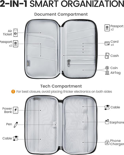 Travelkin 2-in-1 Passport Holder & Travel Organizer for Family with RFID Blocking, Multiple Passport Wallet for Men Women, Travel document holder for Credit Cards, Cash, and Electronic Essentials