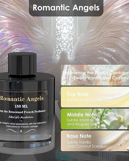 Car Air Freshener Refill — French-Inspired Fragrance for a Healthier Driving Experience(Angels)