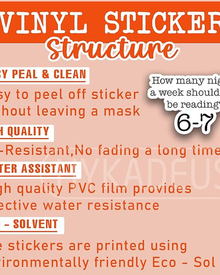 (3Pcs) How Many Nights a Week Should You Be Reading 6–7 Stickers Funny Reading Humor Teacher Classroom Meme Vinyl Decals for Laptop, Water Bottle, Planner, 3" x 1.8"