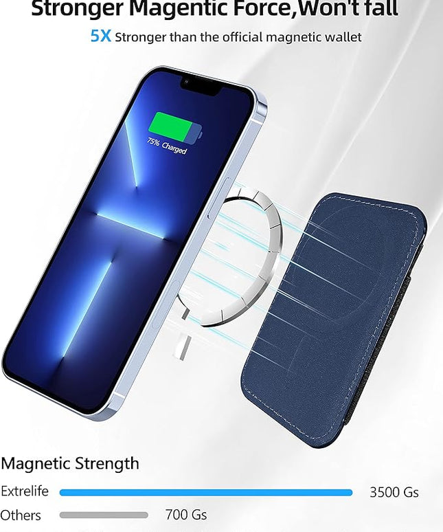 Upgraded for Magsafe Wallet, Strongest Magnetic Wallet, for iPhone Walle t Magsafe with 2 Card Slots, Magnetic Card Holder for iPhone 17/16/15/14/13/12 Series, Vegan Leather, Fit 7 Cards, Navy Blue