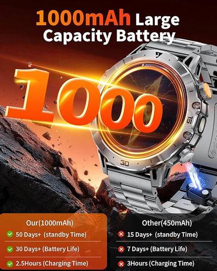 Smart Watches for Men 1000mAh Battery/Flashlight/3 Straps, 1.7" Ultra HD Screen Outdoor Smartwatch with 111 Sports Modes, Heart Rate/Sleep/Calorie Monitor, 5ATM Waterproof Fitness Tracker Android iOS