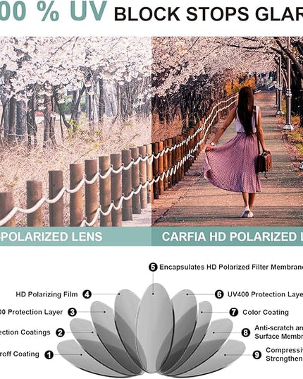 CARFIA Acetate Oversized Square Polarized Sunglasses for Women UV Protection Retro Trendy Big Shades