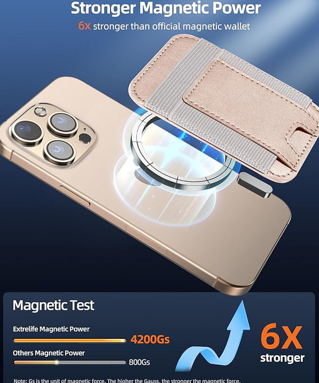Upgraded for Magsafe Wallet, Strongest Magnetic Wallet for iPhone 17/16/15/14/13/12 Series, Magnetic Card Holder with 2 Card Slots, RFID Blocking, Vegan Leather, Fit 7 Cards, Desert Titanium Gold