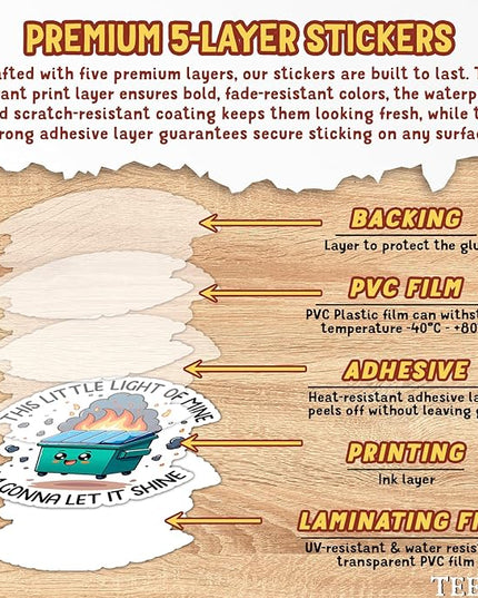 12 PCS Dumpster Fire Sticker, I'm Fine It's Fine Everything is Fine Sticker, Funny Meme Stickers, This Little Light of Mine Im Gonna Let It Shine Sticker for Laptop, Water Bottle, Tumbler - 3 Inches