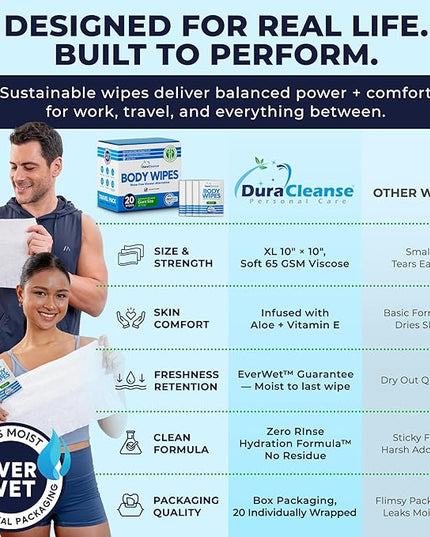 Body Wipes for Adults Bathing No Rinse - 20 Count Travel Shower Wipes - 10 x 11.5" Individually Wrapped Thick Cleansing Waterless Wash Scrubs - Disposable Washcloths for Camping & Elderly Incontinence