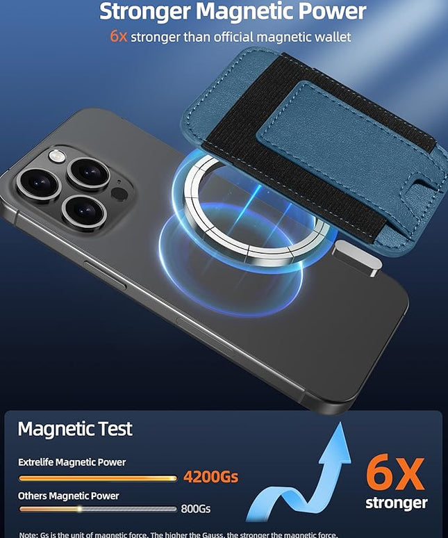 ExtreLife Upgraded for Magsafe Wallet, Strongest Magnetic Wallet for iPhone 17/16/15/14/13/12 Series, Magnetic Phone Card Holder, 2 Card Slots, Vegan Leather, Fit 7 Cards, Dark Blue Green