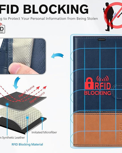 TUCCH Wallet Case for iPhone 16, Kickstand [RFID Blocking] [4 Card Slots] TPU Interior Protective Case, Magnetic Folio Shockproof PU Leather Flip Cover Compatible with iPhone 16 5G, Blue&Brown