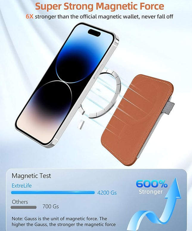 ExtreLife For Magsafe Wallet, Stronger Magnetic Wallet for iPhone 17/16/15/14/13/12 Series, Magnetic Card Holder with 2 Card Slots, Vegan Leather, Max 7 Cards, Slim, Brown