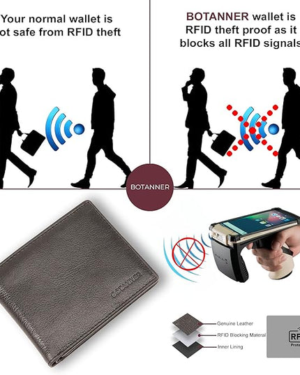 BOTANNER Mens Leather Flip ID Wallet RFID Blocking, 8 Credit Card Slots, 2 ID Window, 2 Sections for Bills, 3 Hidden Pockets | Black