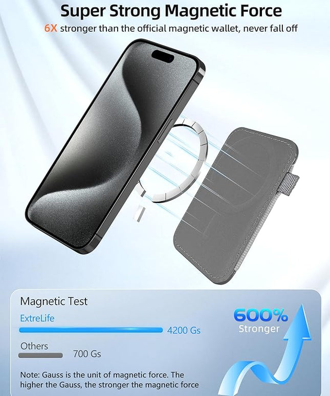 ExtreLife For Magsafe Wallet, Strongest Magnetic Wallet for iPhone 17/16/15/14/13/12 Series, Magnetic Card Holder with 2 Card Slots, RFID Blocking, Vegan Leather, Hold 7 Cards, Gray