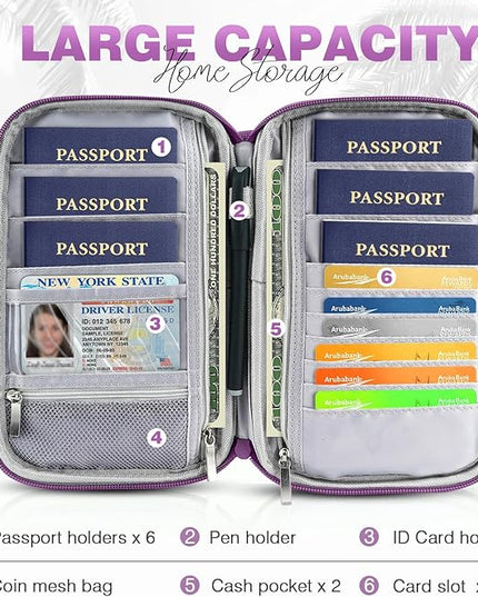 Passport Holder Family, Women Rfid Blocking Passport Wallet, Travel Essentials Premium Wallets, Waterproof Passport Holders Bag for Men Traveling, Travel Document Organizer Credit Cards Case