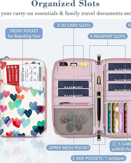 Fintie Family Passport Holder Wallet, RFID Blocking Travel Document Organizer Clutch Bag Credit Cards Case Cover for Women Men