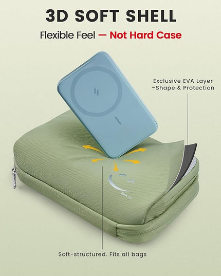 Travelkin Travel Cord Organizer, Electronic Organizer Travel Case, Cable Organizer Bag For Cords,Chargers Phone, Sd Card,Usbs