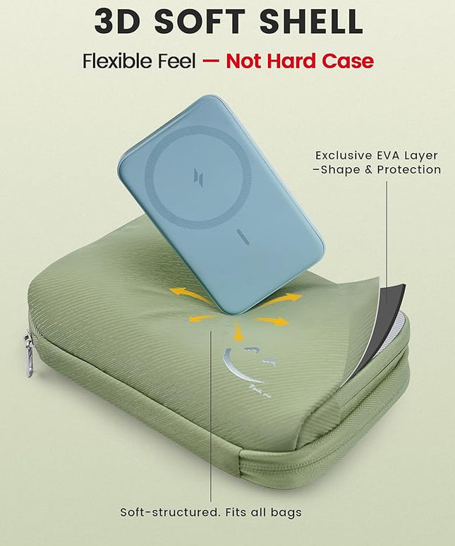 Travelkin Travel Cord Organizer, Electronic Organizer Travel Case, Cable Organizer Bag For Cords,Chargers Phone, Sd Card,Usbs