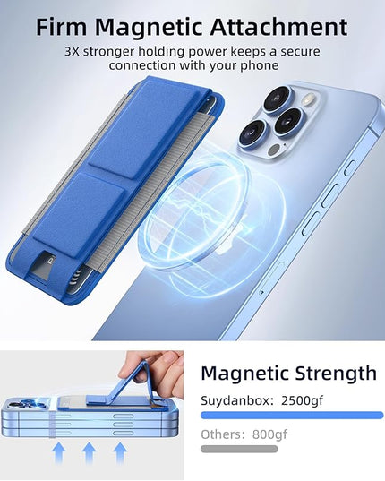 Magnetic Wallet for MagSafe With Adjustable Stand, Leather Card Holder for iPhone 16/15/14/13/12 Series (Not for Mini), 1 Slot, 6 Cards, Klein Blue