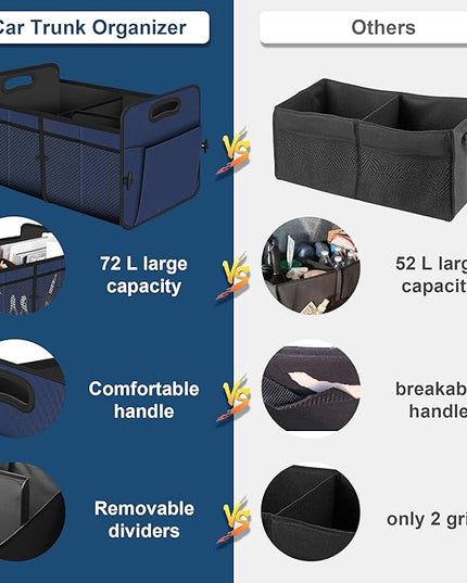 Femuar Car Trunk Organizer,Car Storage Organizer with 72L Large Capacity Waterproof Collapsible and 11 Pockets,Trunk Organizer for Car Suv/Jeep/Sedan, Large Size,Blue