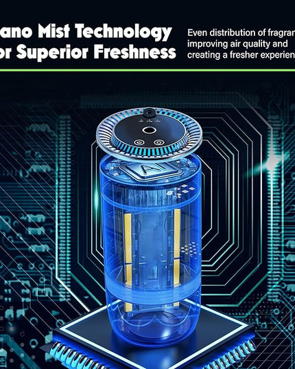 Smart Car Air Freshener - Automatic Essential Oils Aroma Diffuser - Rechargeable Auto On/Off Fragrance Fresheners with Starry Lights Projector - 3 Adjustable Mode Scent Purifier with 50mL Perfume