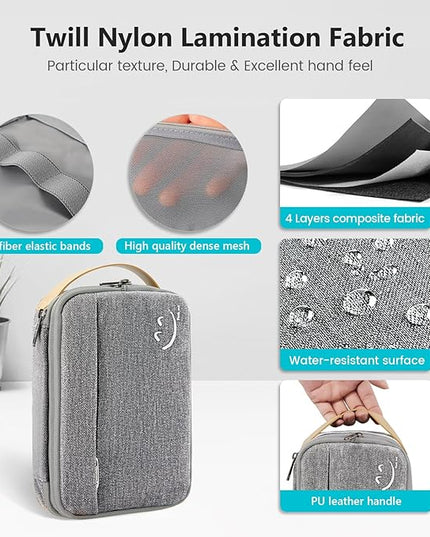 Travelkin Travel Electronic Cord Organizer Travel Case, Travel Cable Organizer Bag For Charger, Phone, Sd Card, Sim Card, Earphone, Usb Drives(Grey)