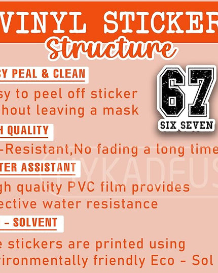 (3Pcs) Six Seven 67 Meme Stickers Funny Gen Alpha Slang 6 7 Numbers Vinyl Decals Waterproof for Laptop, Water Bottle, Phone Case, Tumbler, Helmet, Scrapbooking, 3" x 2.7"