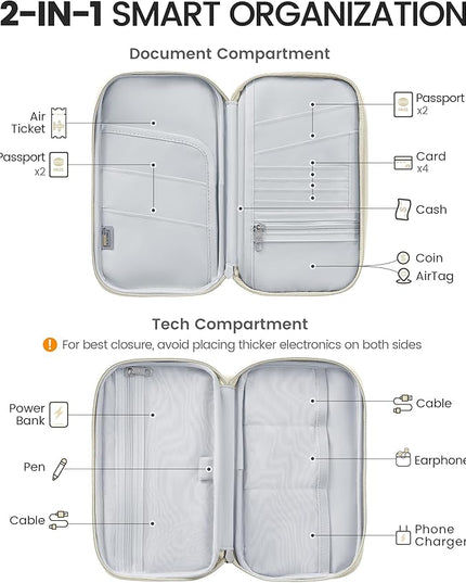 Travelkin 2-in-1 Passport Holder & Travel Organizer for Family with RFID Blocking, Multiple Passport Wallet for Men Women, Travel document holder for Credit Cards, Cash, and Electronic Essentials