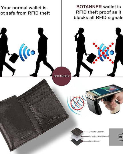 BOTANNER Genuine Leather Mens Trifold Wallet RFID Blocking 6 Credit Card Slots 1 ID Window Section for Bills 2 Hidden Pockets | Ink Black