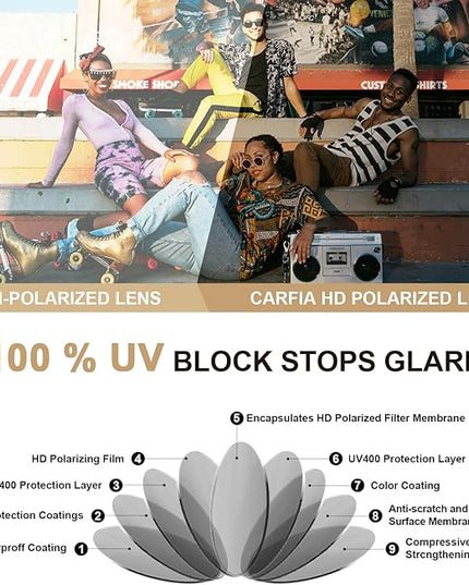 CARFIA Small Face Acetate Polarized Sunglasses for Women UV Protection, Retro Double Bridge Eyewears Metal Brow Round Sunnies