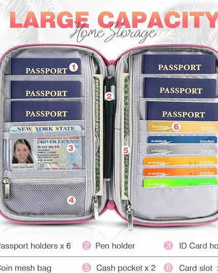 Passport Holder Family, Women Rfid Blocking Passport Wallet, Travel Essentials Premium Wallets, Waterproof Passport Holders Bag for Men Traveling, Travel Document Organizer Credit Cards Case