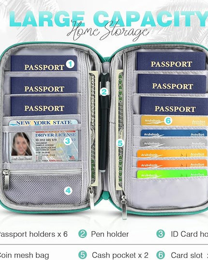 Passport Holder Family RFID Travel Document Organizer for Women Waterproof Passport Wallet Men Portable Case for Cards, Boarding Pass, ID, Money, Tickets with Zipper