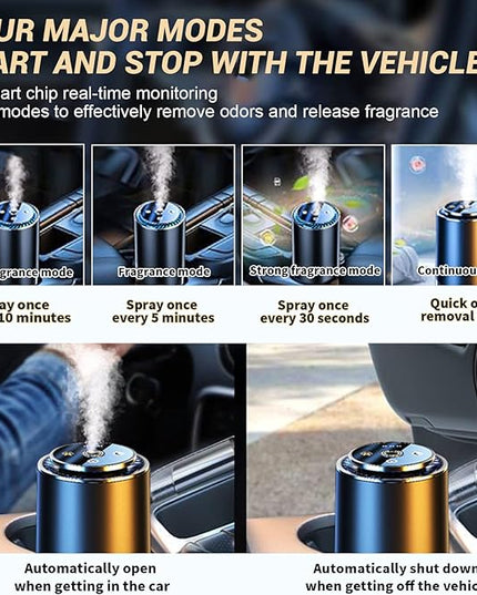 Smart Car Air Freshener, Car Air Freshener Diffuser with Starry Sky Projection and 50ml Perfume, Rechargeable Cars Aroma Diffuser, 4 Mode Adjustable, Auto On/Off Intelligent Cars Diffuser