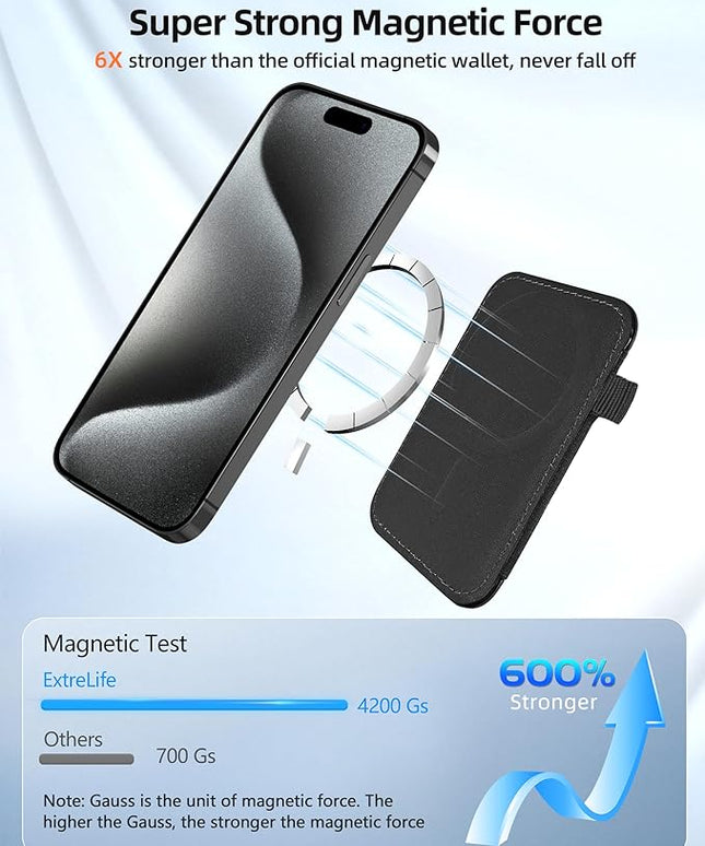 ExtreLife For Magsafe Wallet, Strongest Magnetic Wallet for iPhone 17/16/15/14/13/12 Series, for Magsafe Card Holder with 2 Card Slots, RFID Blocking, Vegan Leather, Hold 7 Cards, Slim, Black