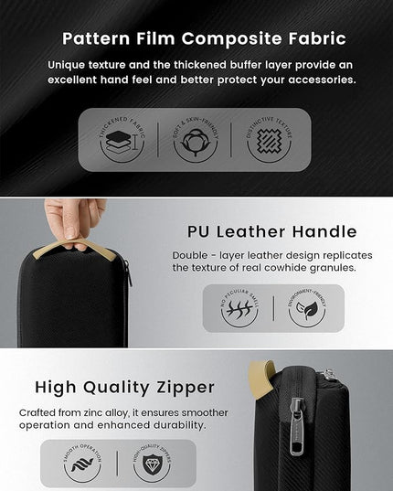 Travelkin Travel Cord Organizer, Electronic Organizer Travel Case, Cable Organizer Bag For Cords,Chargers Phone, Sd Card,Usbs