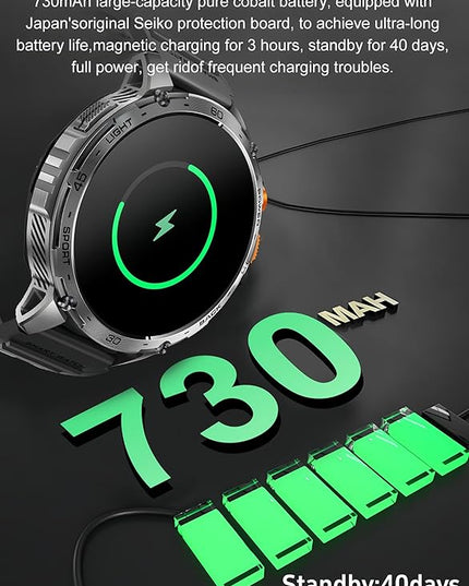 Military Smart Watch, 1.75" Crystal Ultra-Clear AMOLED Display,Spo2 Blood Oxygen Heart Rate Monitor Super Long Standby 730mAh Battery, Bluetooth Calling,LED Flashlight,IP68 Waterproof (Black)