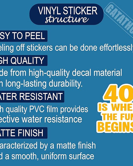 (3Pcs) Funny 40th Birthday Stickers – 40 is When The Fun Begins - Cheers to 40 Years Sticker Waterproof Vinyl Decals for Forty Birthday Gifts, Water Bottles, Scrapbooks, Journals, 3 x 2.8 inch