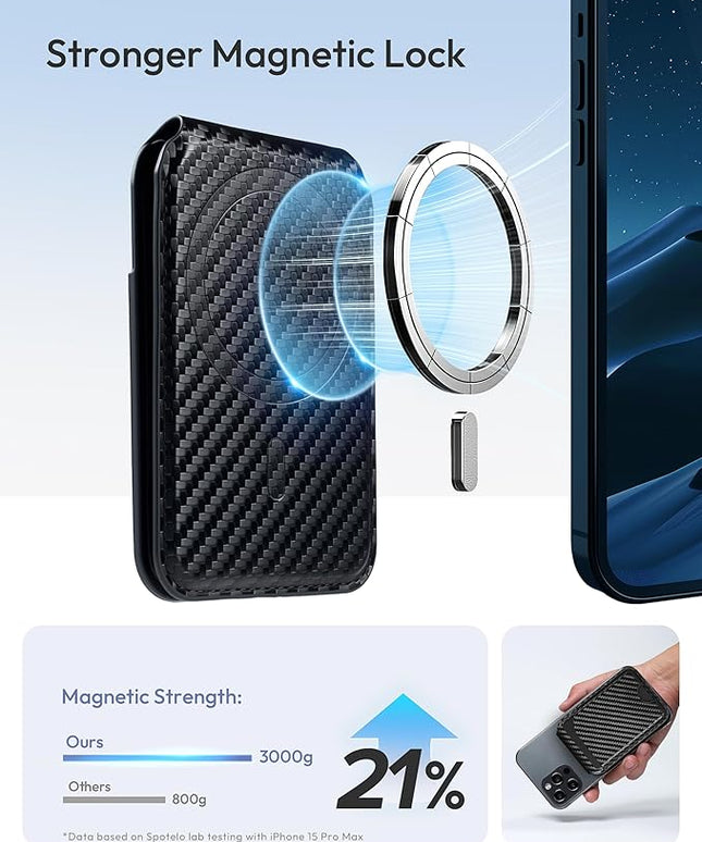 Magnetic Wallet for iPhone, Compatible with MagSafe Adjustable Stand Wallet, RIFD Blocking Leather Magnetic Card Holder for iPhone 17/16/15/14/13/12 Series, Not for iPhone 13/12 Mini