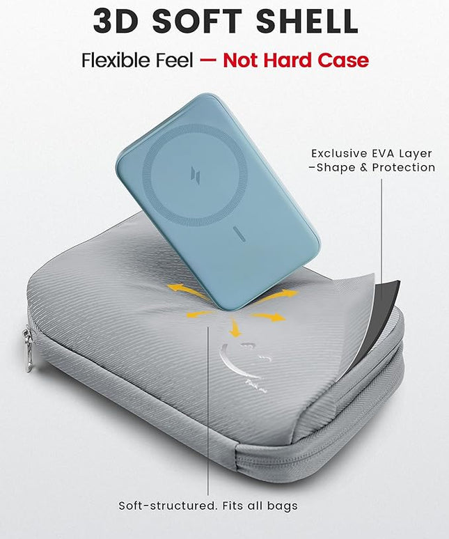 Travelkin Travel Cord Organizer, Electronic Organizer Travel Case, Cable Organizer Bag For Cords,Chargers Phone, Sd Card,Usbs
