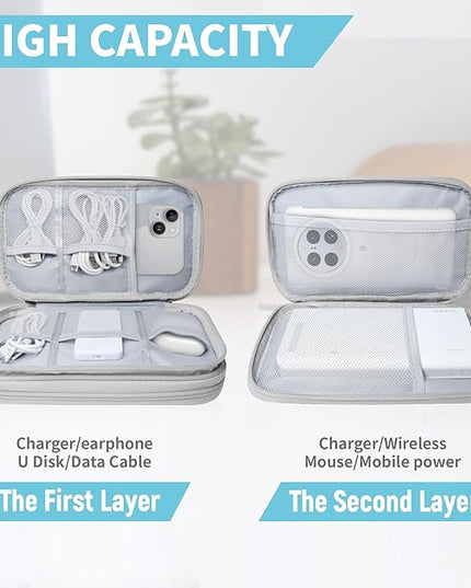Electronics Travel Organizer,Portable Waterproof Electronic Travel Storage Bag for Small Charging Cord Storage,Charger,Small Electronics,SD Card etc,for Travel,Business - Grey