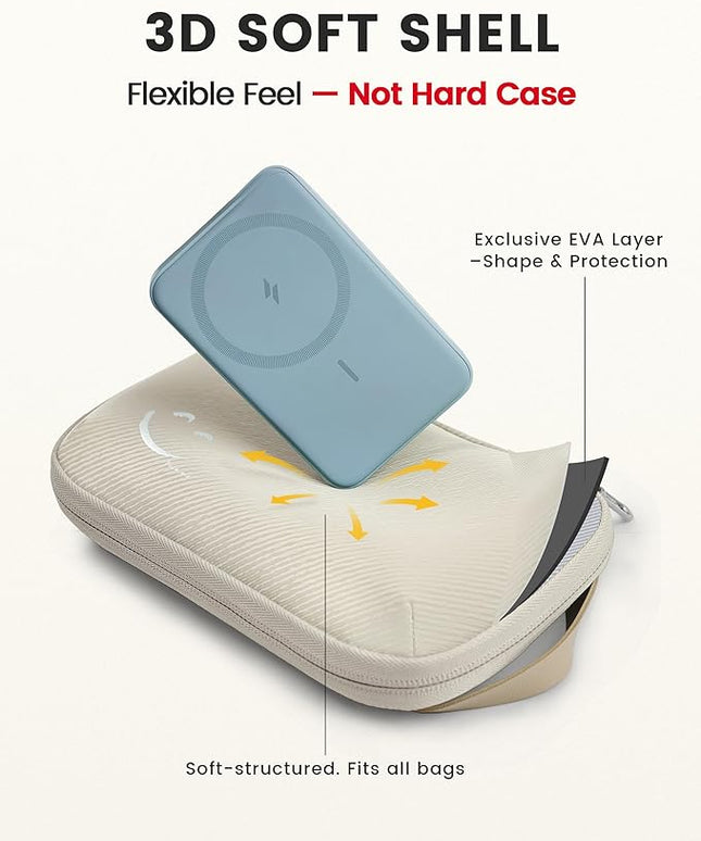 Travelkin Travel Cord Organizer, Small Electronic Organizer Travel Case, Cable Organizer Bag For Cords,Chargers Phone, Sd Card,Usbs