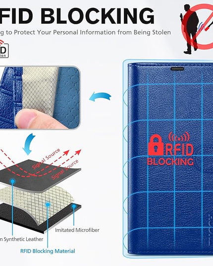 TUCCH Wallet Case for iPhone 16, Kickstand [RFID Blocking] [4 Card Slots] TPU Interior Protective Case, Magnetic Folio Shockproof PU Leather Flip Cover Compatible with iPhone 16 5G, Klein Blue
