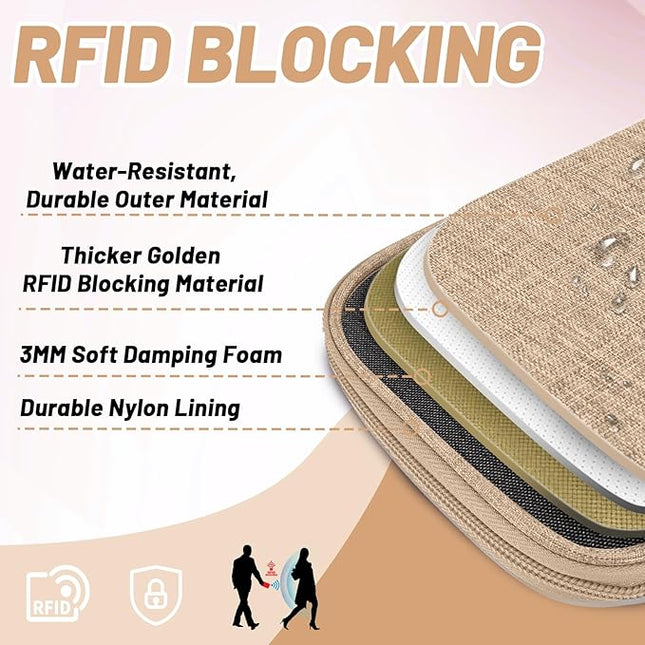 Passport Holder for Travel Essentials, RFID Blocking Protector Passport Wallets, Passport Document Organizer Case for Travel Must Have, Passport Book for Women, Couple, Family Cards, Tickets, ID, Cash