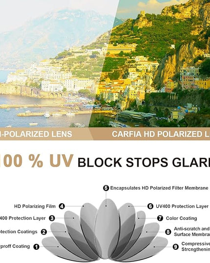 CARFIA Small Face Acetate Polarized Sunglasses for Women UV Protection, Retro Double Bridge Eyewears Metal Brow Round Sunnies