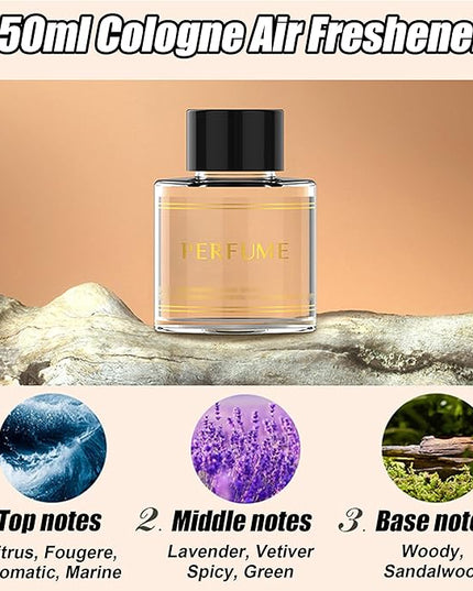 Smart Car Air Freshener, Car Air Freshener Diffuser with Starry Sky Projection and 50ml Perfume, Cars Scent Diffuser with RGB Music Syncing Light, 3 Mode Adjustable Auto On/Off Cars Diffuser, Cologne
