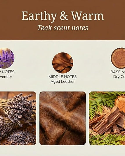 Wood Car Air Freshener - Natural Odor Eliminator & Long Lasting Scent Diffuser for Visor Clip - Car Interior Accessories for All Vehicles (Teak Starter Kit)